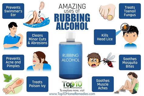 Rubbing Alcohol Uses: 11 Benefits for Health and the Home.